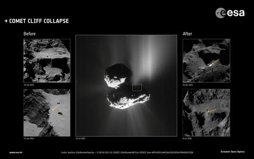 Click to enlarge Comet 67p