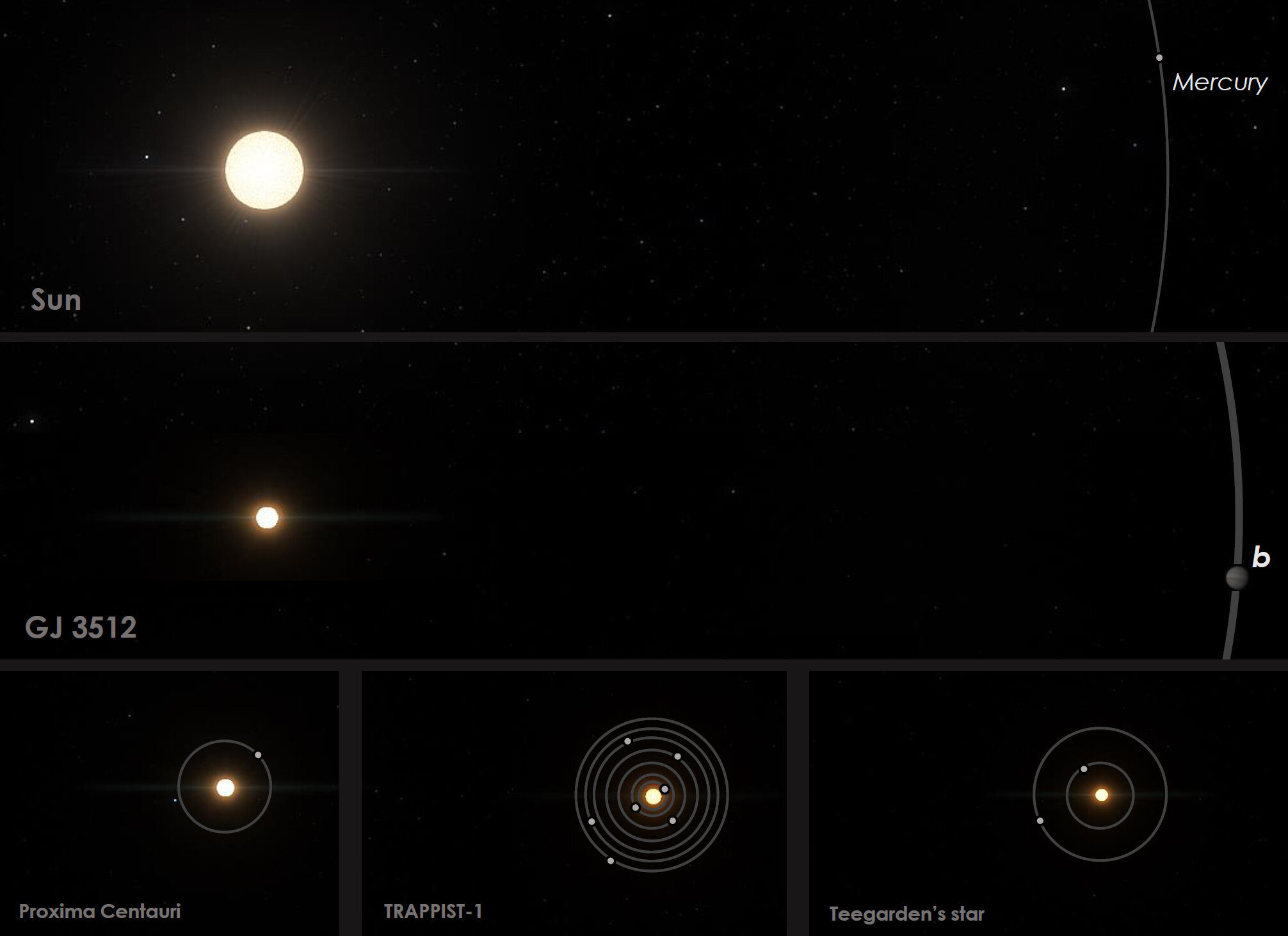 Click to enlarge planetary