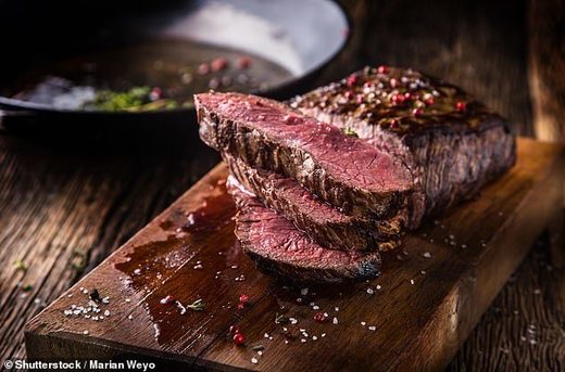 Click to enlarge war on meat, beefsteak