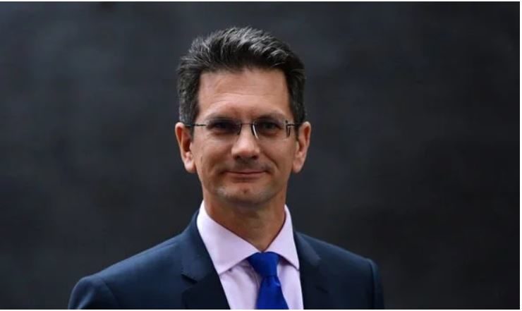 Click to enlarge steve Baker Brexit