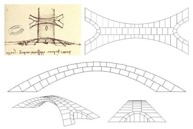 Da Vinci's bridge