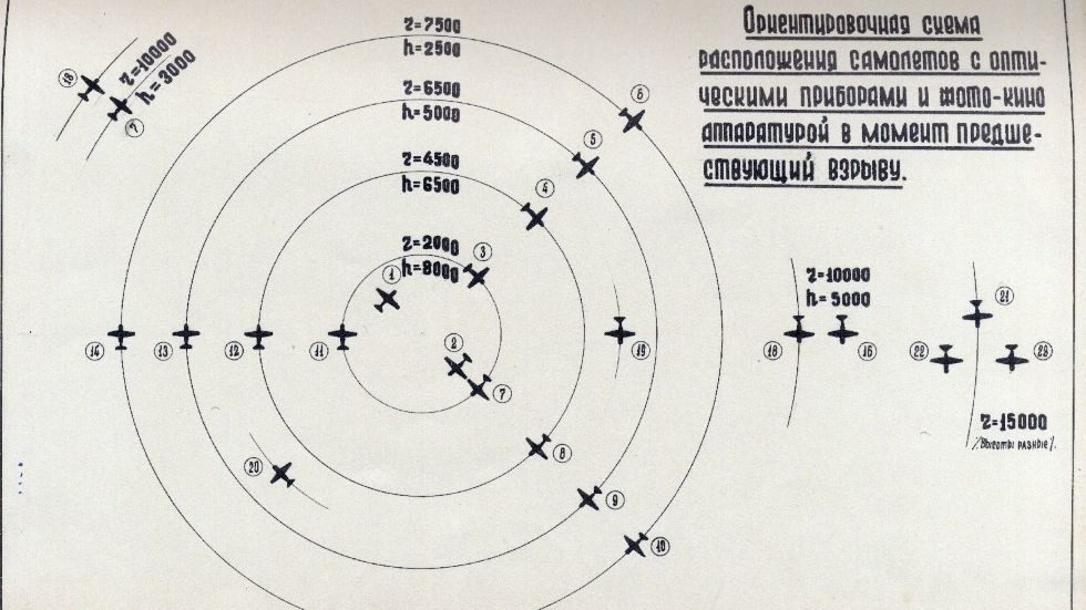 Click to enlarge Soviet atomic bomb