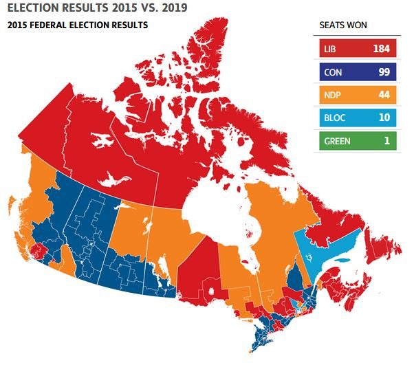 canada 2015 election