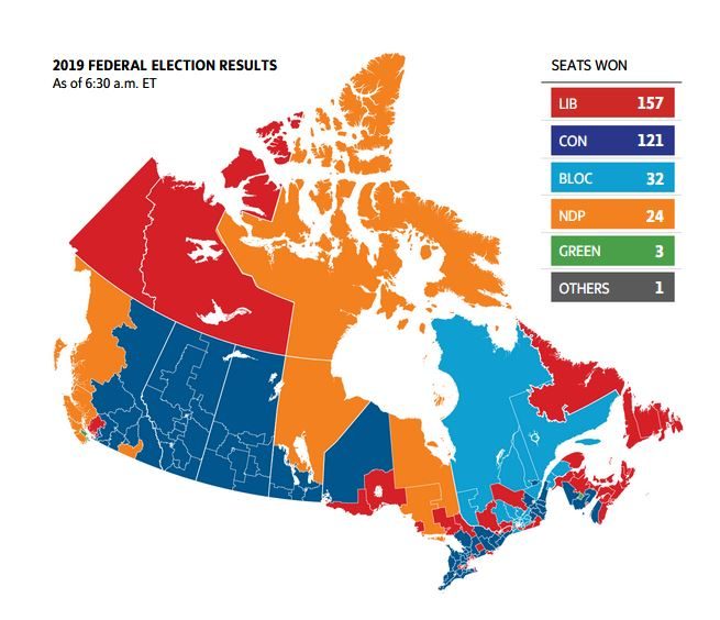 Click to enlarge canada election 2019