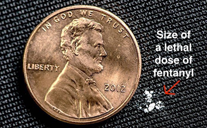 Fentanyl dose