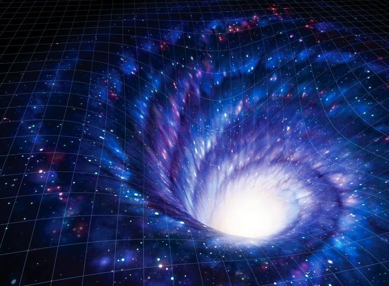 wormhole black hole spacetime bridge