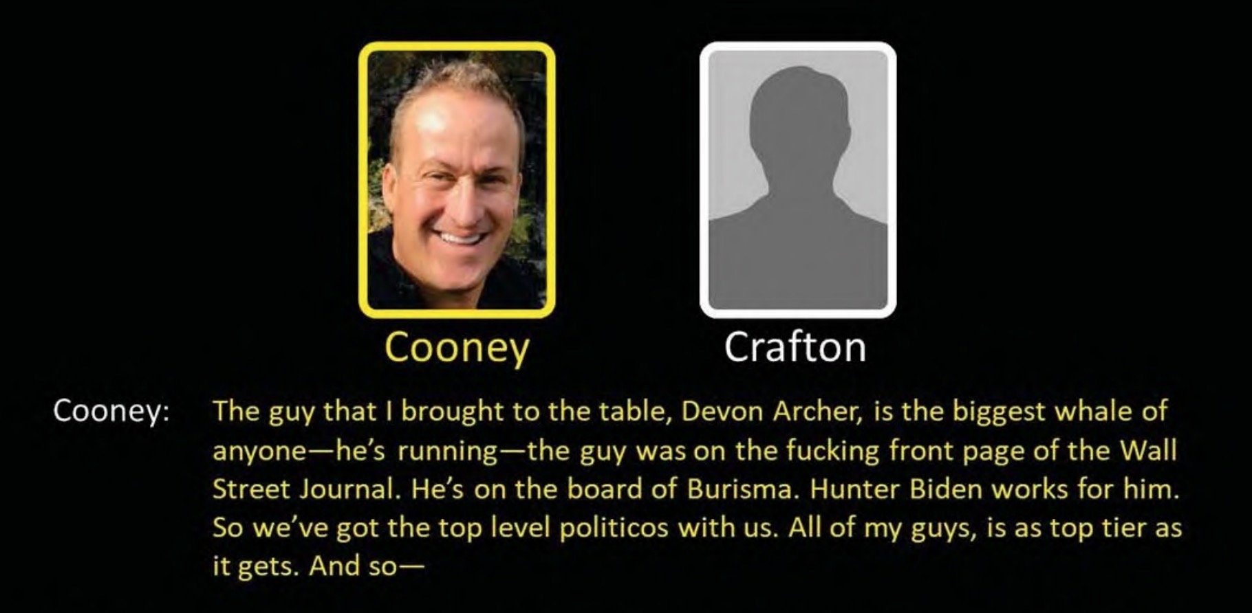 Click to enlarge Devon archer securities fraud