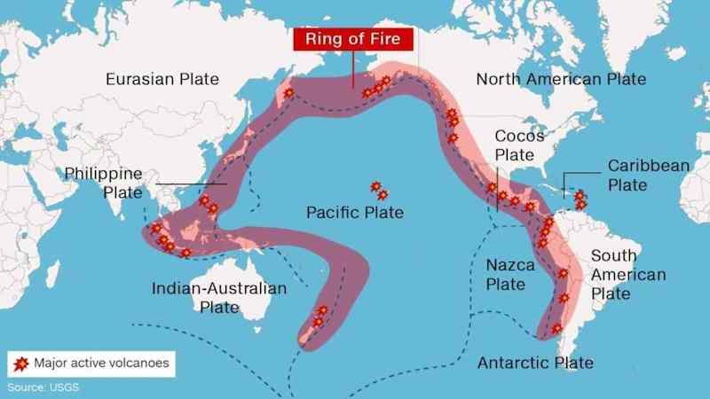 ring of fire