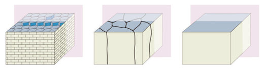 Click to enlarge Nanostructures of nacre