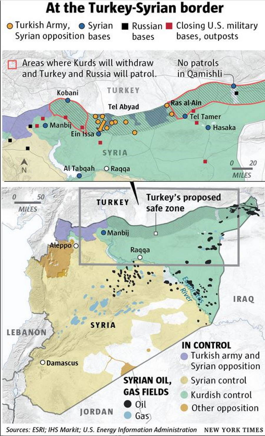 turkey russia kurds syria ceasefire patrols