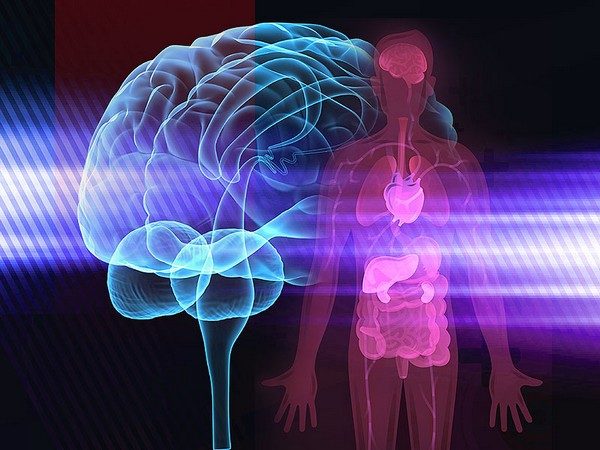 Click to enlarge Mind-body connection