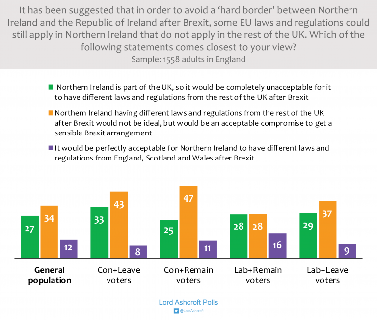 Click to enlarge united kingdom