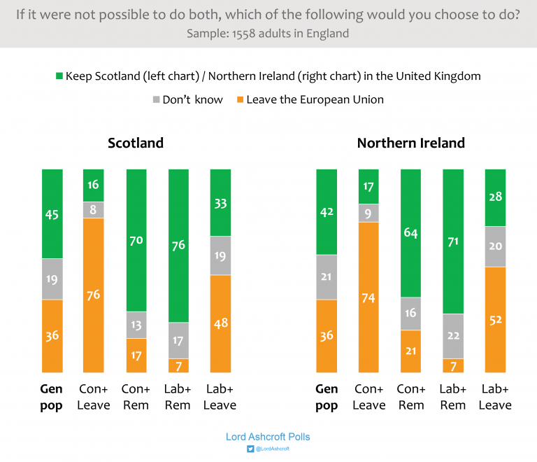 Click to enlarge united kingdom