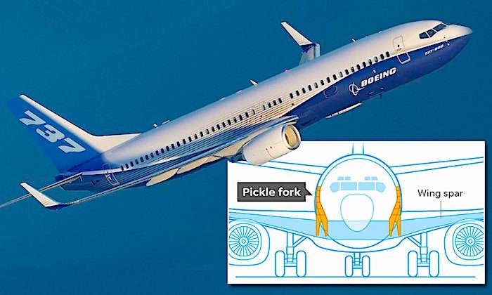 Click to enlarge Boeing 737NG