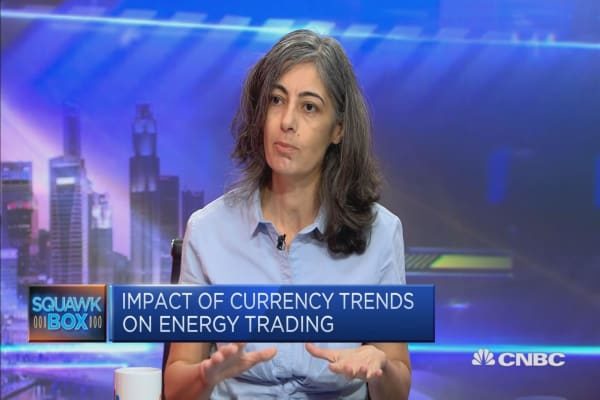 Click to enlarge CNBC