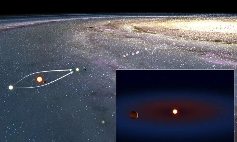 Click to enlarge microlensing