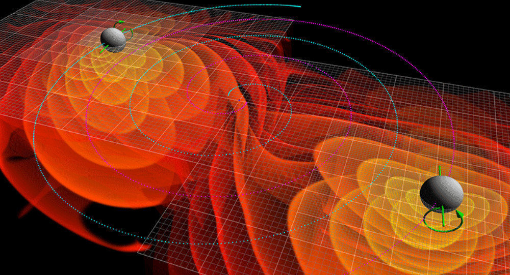 Click to enlarge gravity waves