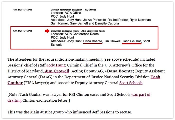 Sessions group notice