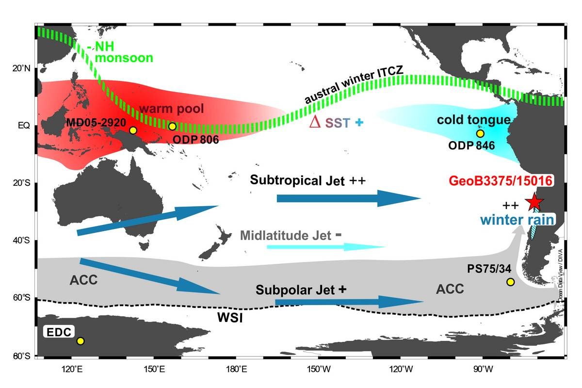 Changes in Ocean-Atmosphere System