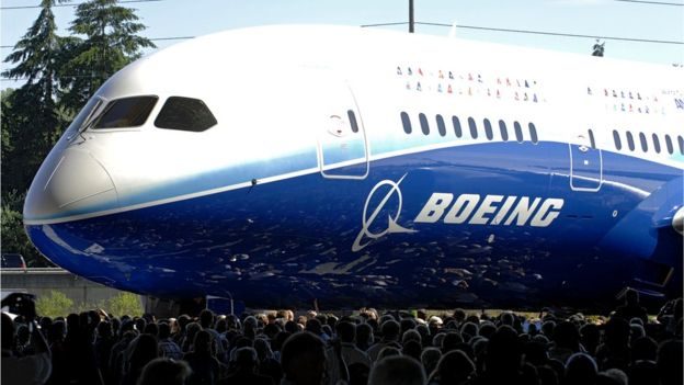 Boeing Aircraft