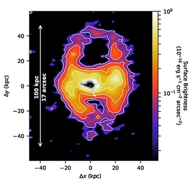 Click to enlarge makani galactic winds