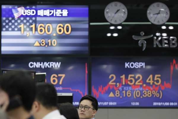 stock markets nov 2019 US China trade