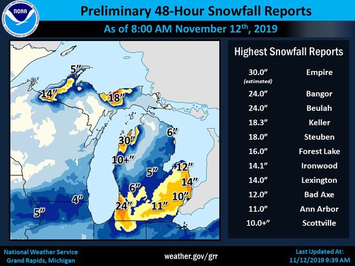 snow totals