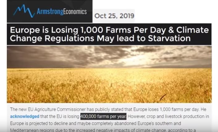 European farm closures 2019