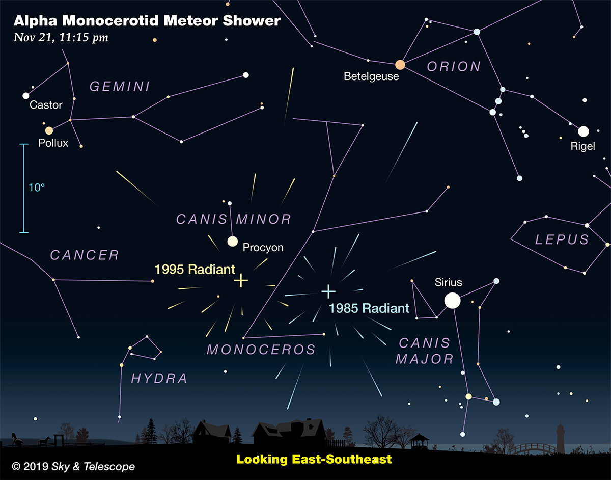 Click to enlarge Constellation map Alpha Monocerotid