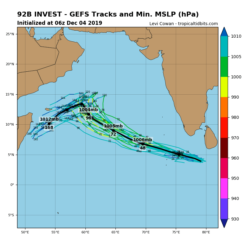 Click to enlarge Invest #92B track.