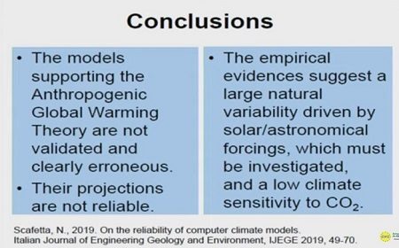 Click to enlarge Scafetta Conclusions