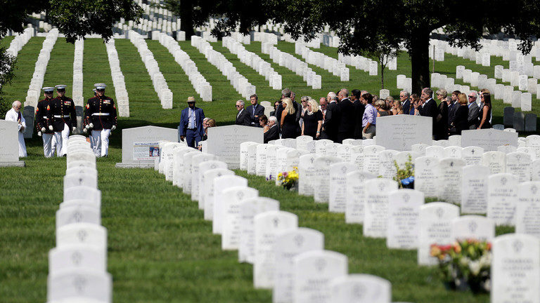 Click to enlarge Arlington National Cemetery