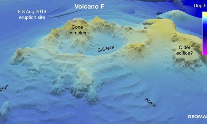 Click to enlarge Volcano F Pacific Oceon