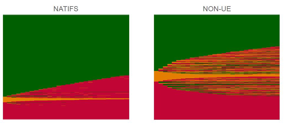 Click to enlarge belgian immigration 5