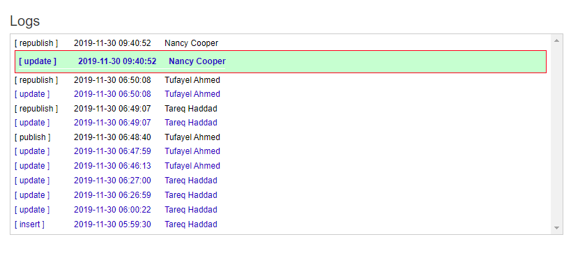 tareq haddad