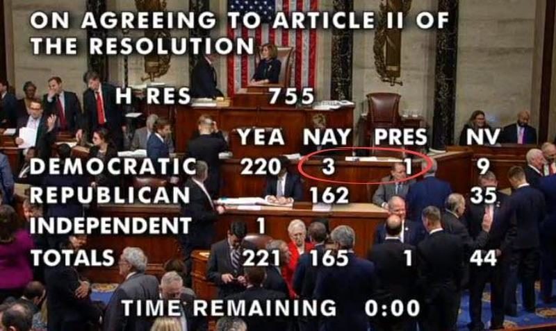 Click to enlarge impeachment vote