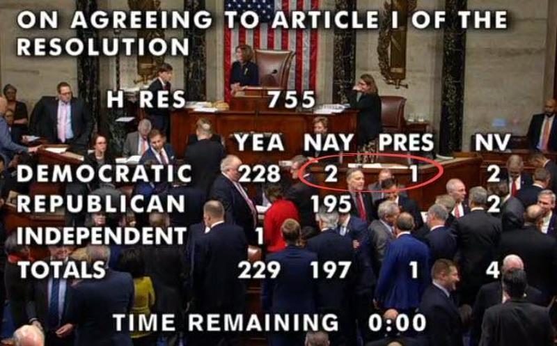 Click to enlarge impeachment vote I