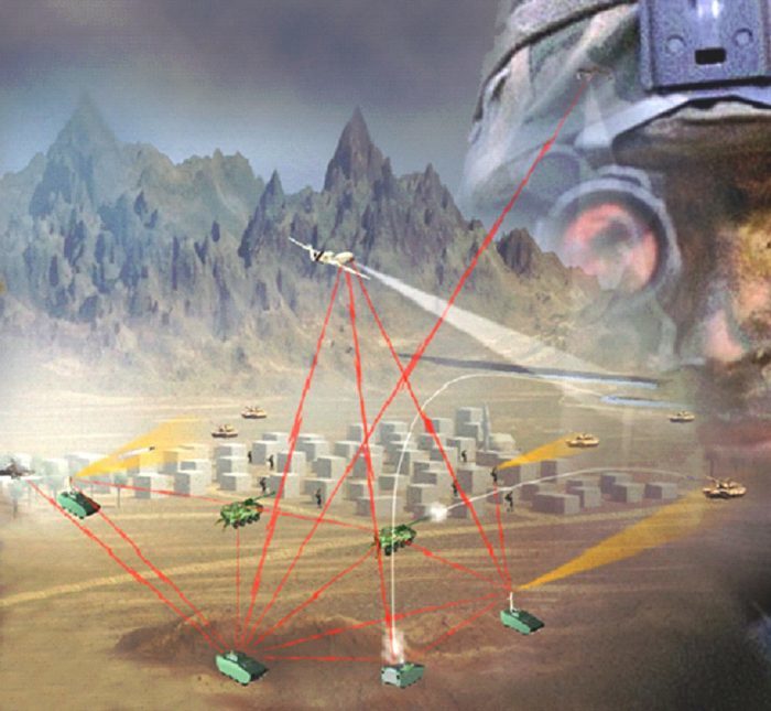 Click to enlarge combat systems network