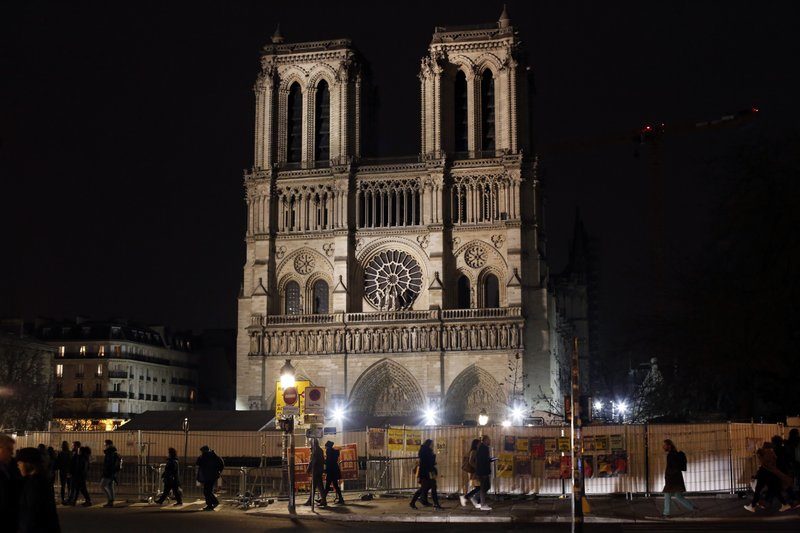 Notre Dame