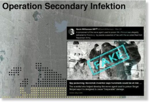 Operation Secondary Infektion