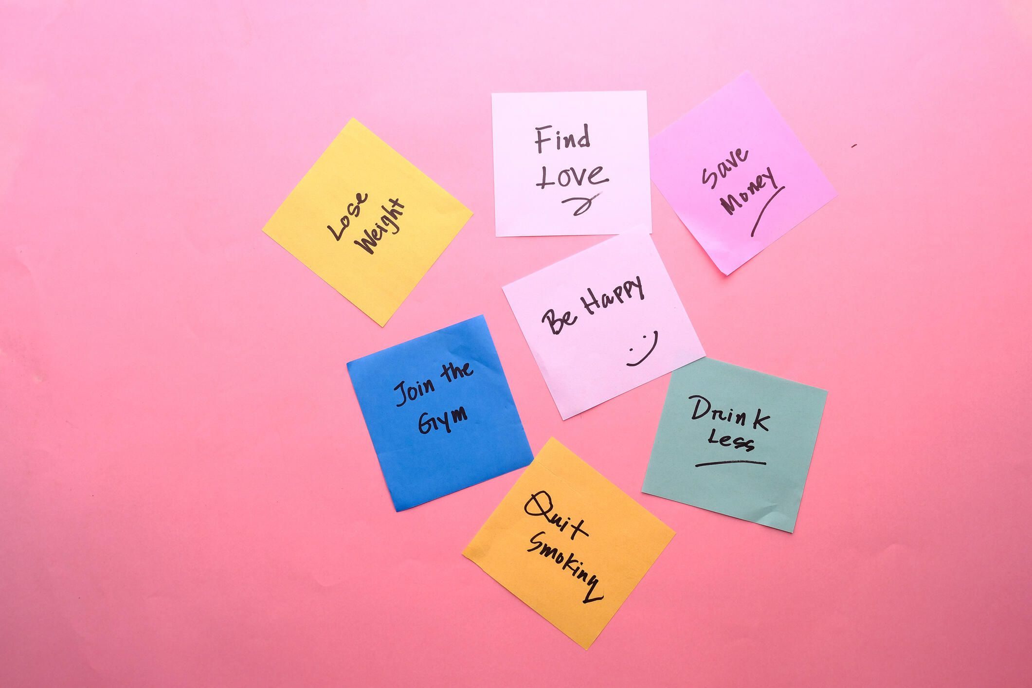 habit tracking