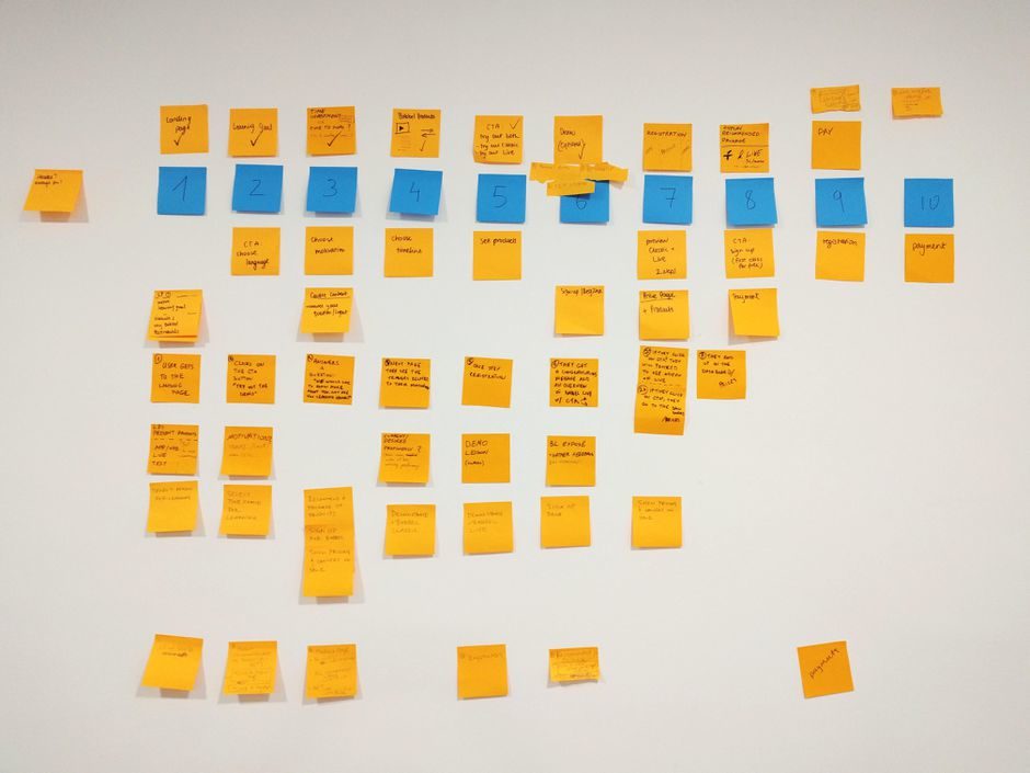 Click to enlarge habit tracking