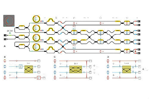 Click to enlarge quantum chip