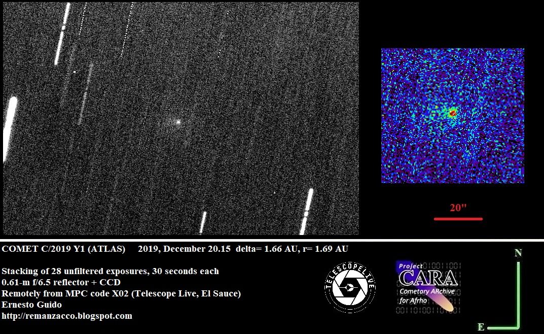 Comet C/2019 Y1 Atlas
