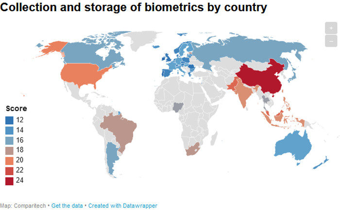 Click to enlarge Biodata Collection by Countries