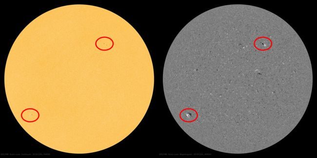 Sunspots