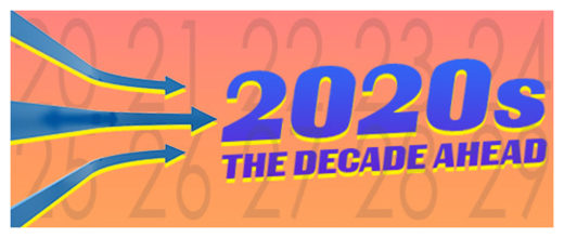 Click to enlarge Decade Ahead