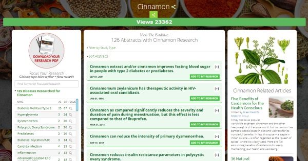 Cinnamon chart