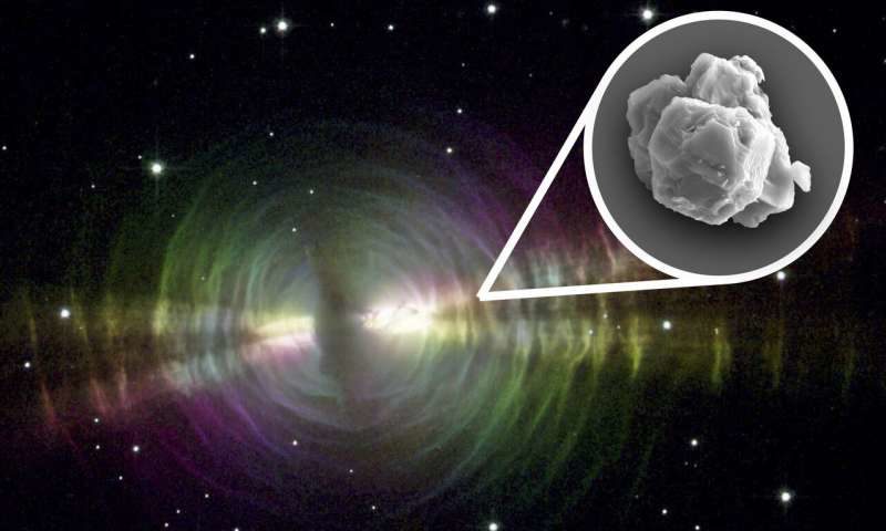 Egg Nebula
