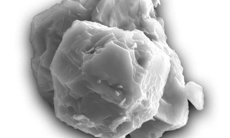 silicon carbide
